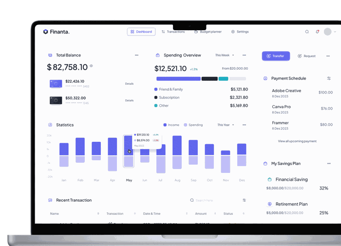 RRBP Advisors